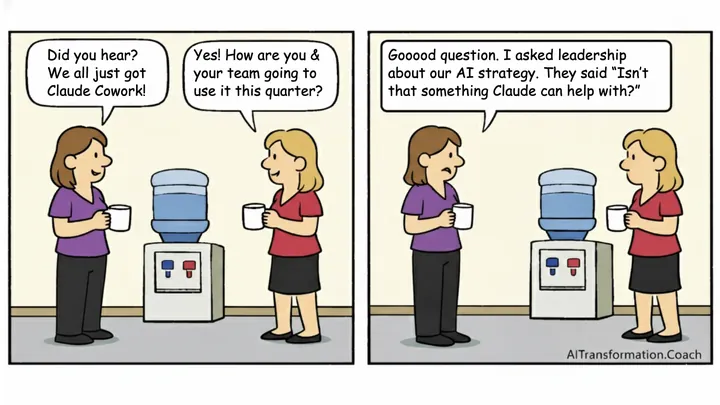 AI Strategy is not buying tools